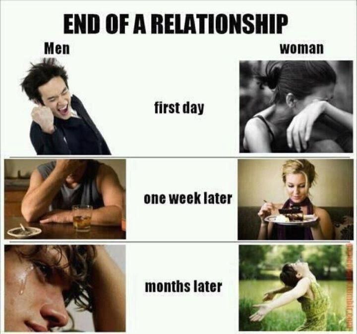 breakup.jpg