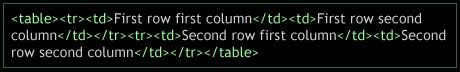 Blog Tip Table2