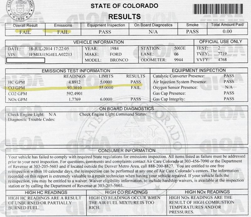 84 351 failing high CO emissions Ford Bronco Forum