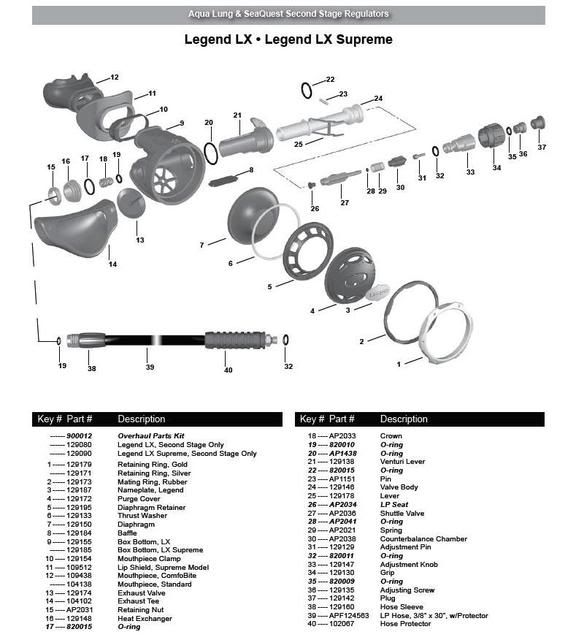 AL-Legend-LX-parts-diagram.jpg