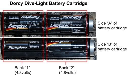 Dorcy-dive-light-battery-catridge.jpg