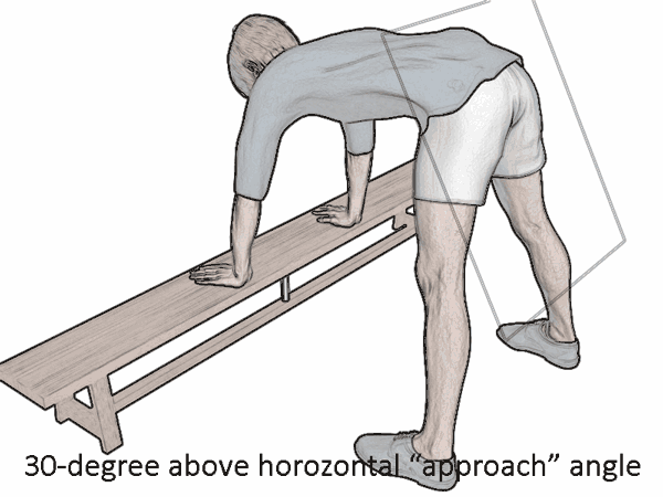 School Corporal Punishment: A Southern Education