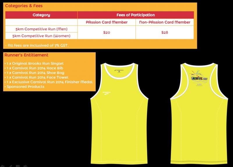 brooks running vest 2014