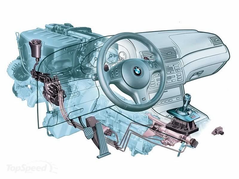 2005 Bmw m3 smg reliability #4