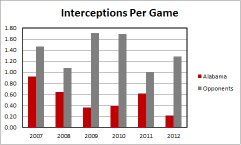  photo Interceptions_zps86138ca8.png