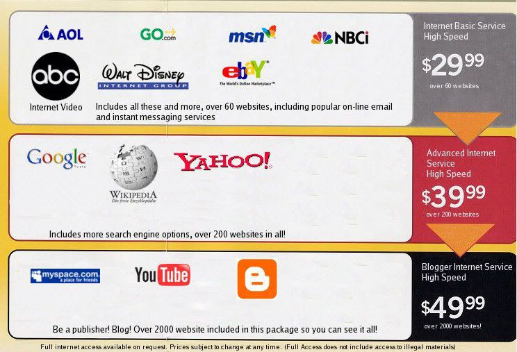 Internet Death