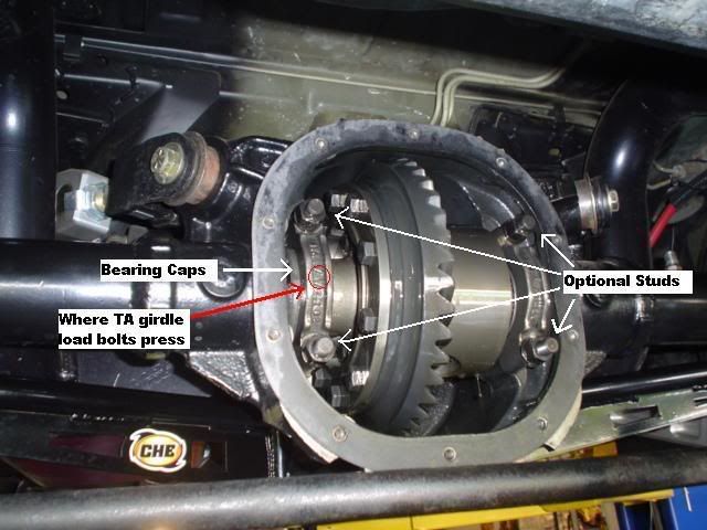 ARP stud kit
