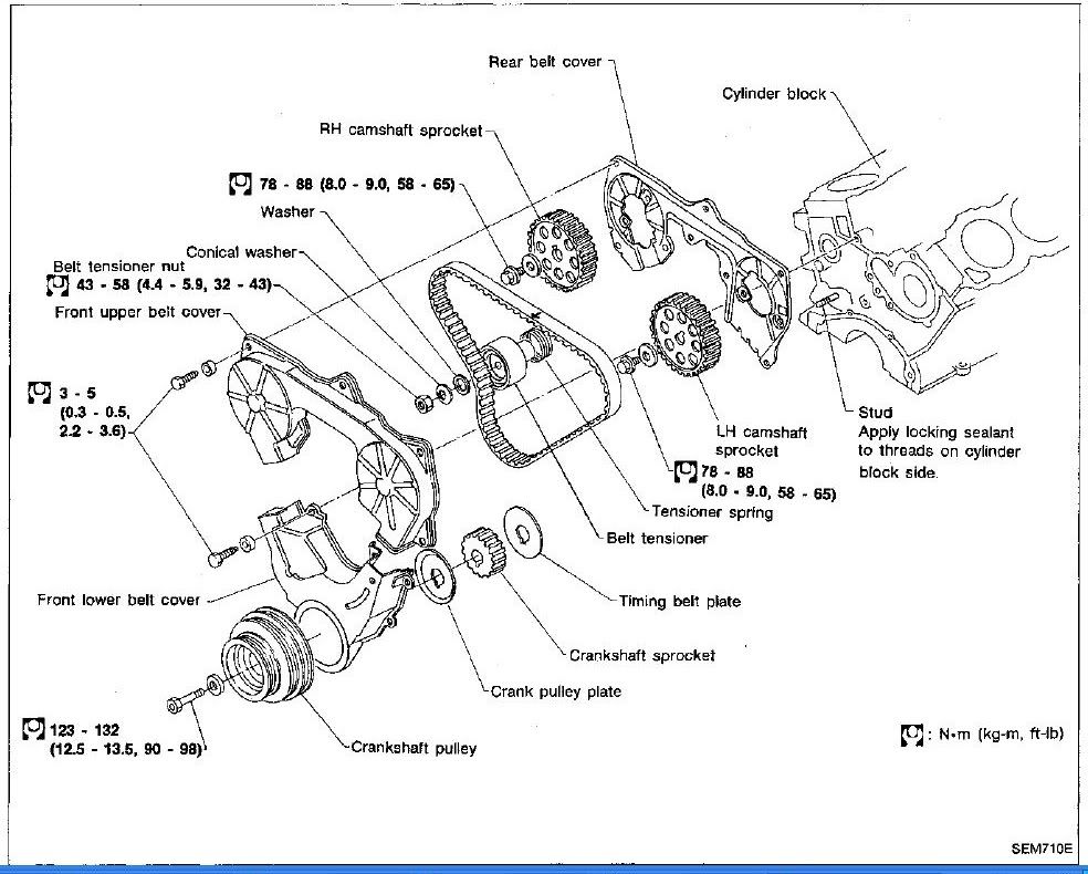 1993 Nissan sentra alternator belt installation #1