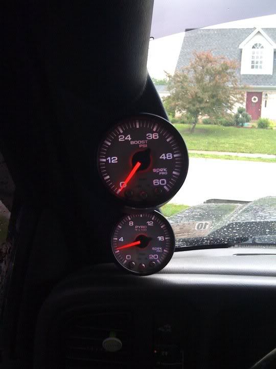 gauges.jpg