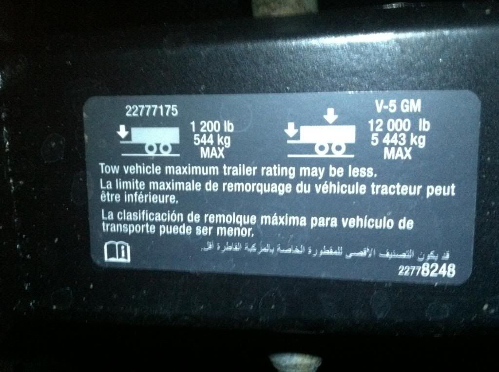 built in trailer hitch? Chevy Colorado & GMC Canyon