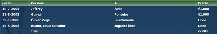 bajas20052006.png