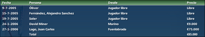 fichajes20052006.png