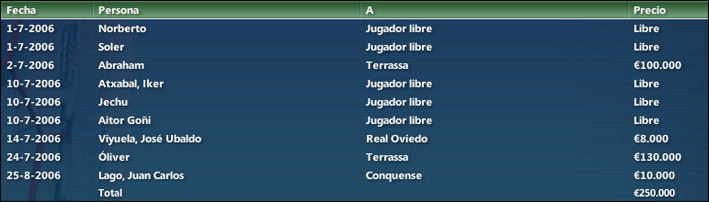 bajas20062007.png