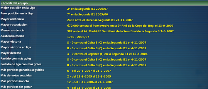 recordvecindarioequipo.png