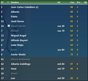 calificacioncartagena.png
