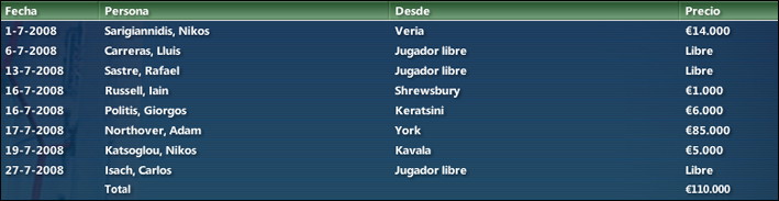 altasverano2008.png