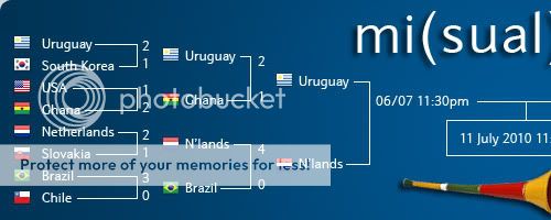 misual Brazil versus misual Netherlands