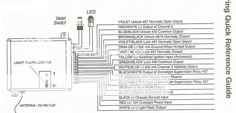 Viper Alarm install need help - Honda-Tech - Honda Forum ... bulldog keyless entry wiring diagrams 
