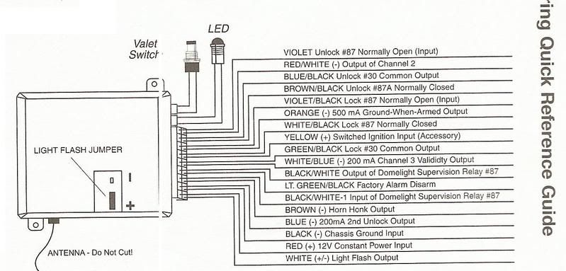 Karr alarm in a 1999 ford expidition #3