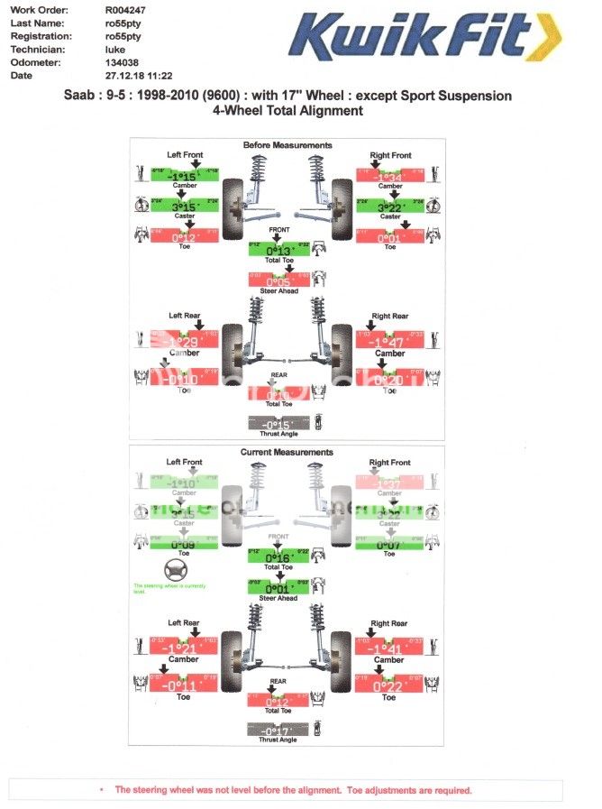 2009 95 TE Wheel Alignment (Kwik Fit) UKSaabs