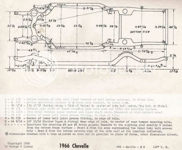Need 67 A-BODY Frame dimensions ASAP!